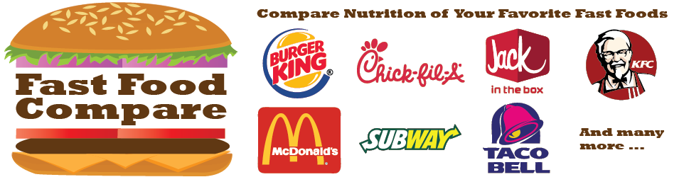Fast Food Compare